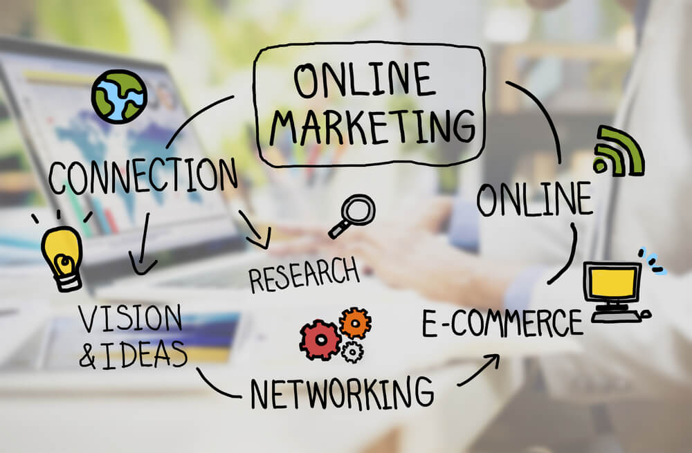 online-marketing-experts