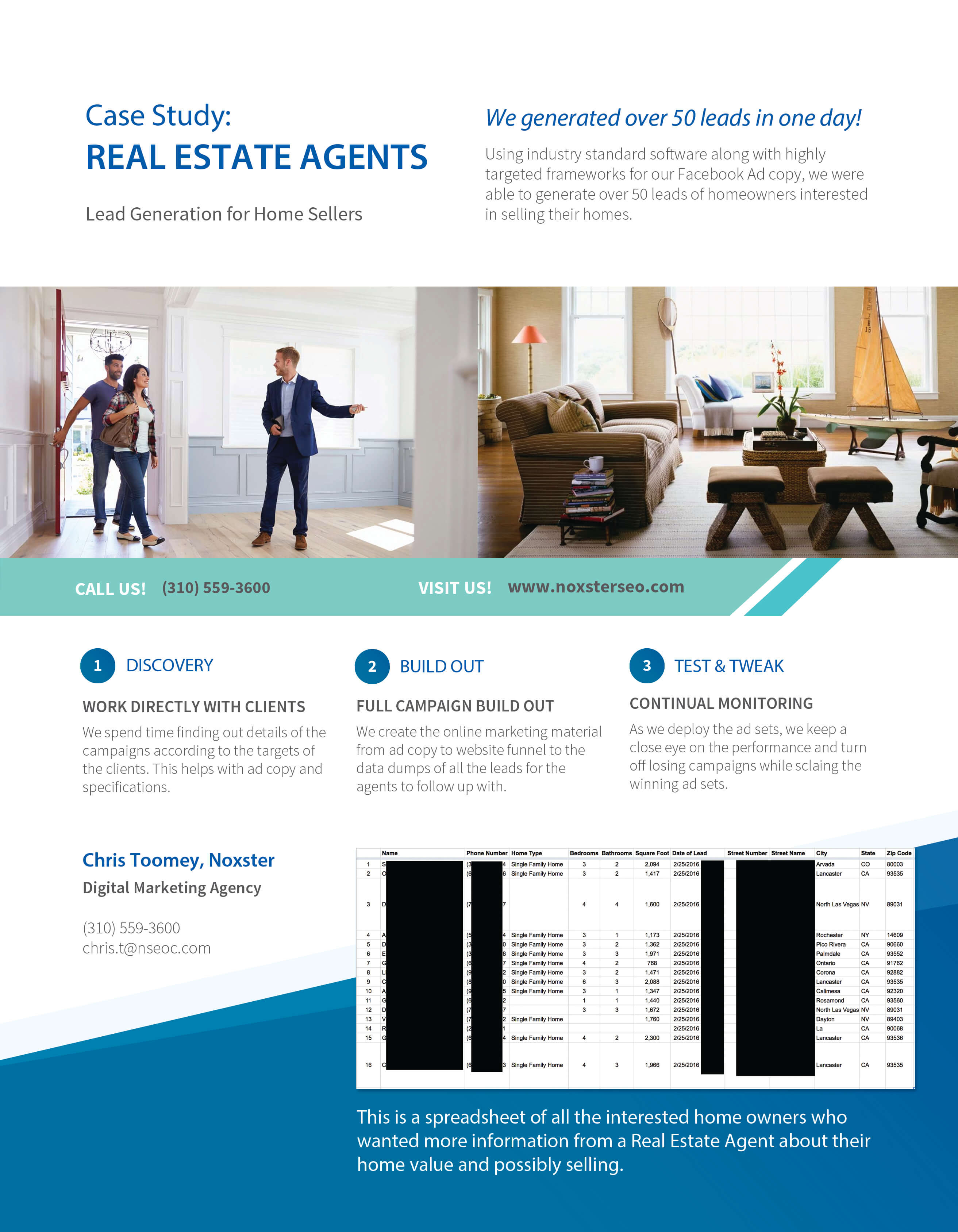 real estate seo case study