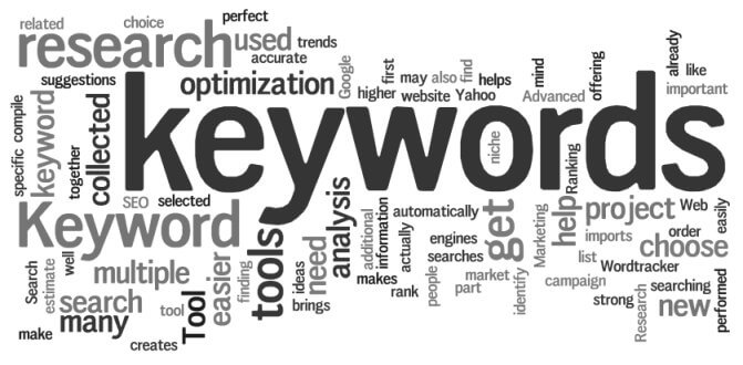 Keyword Strategy