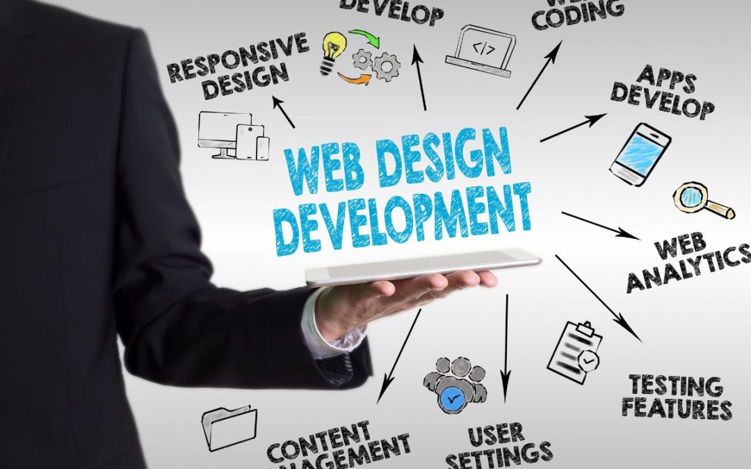 The Role of SEO in Building Dynamic Web Design in Los Angeles