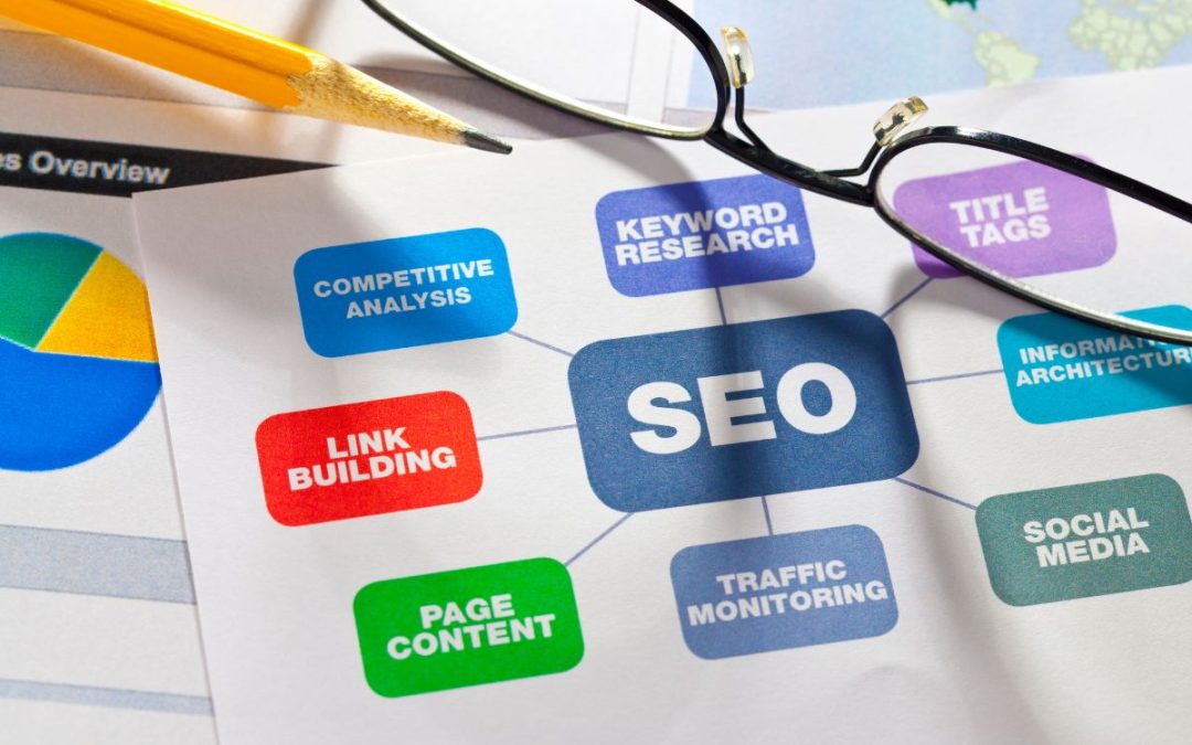 Why Local Businesses Trust Our SEO Services in Los Angeles